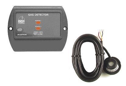 Gas Detectors